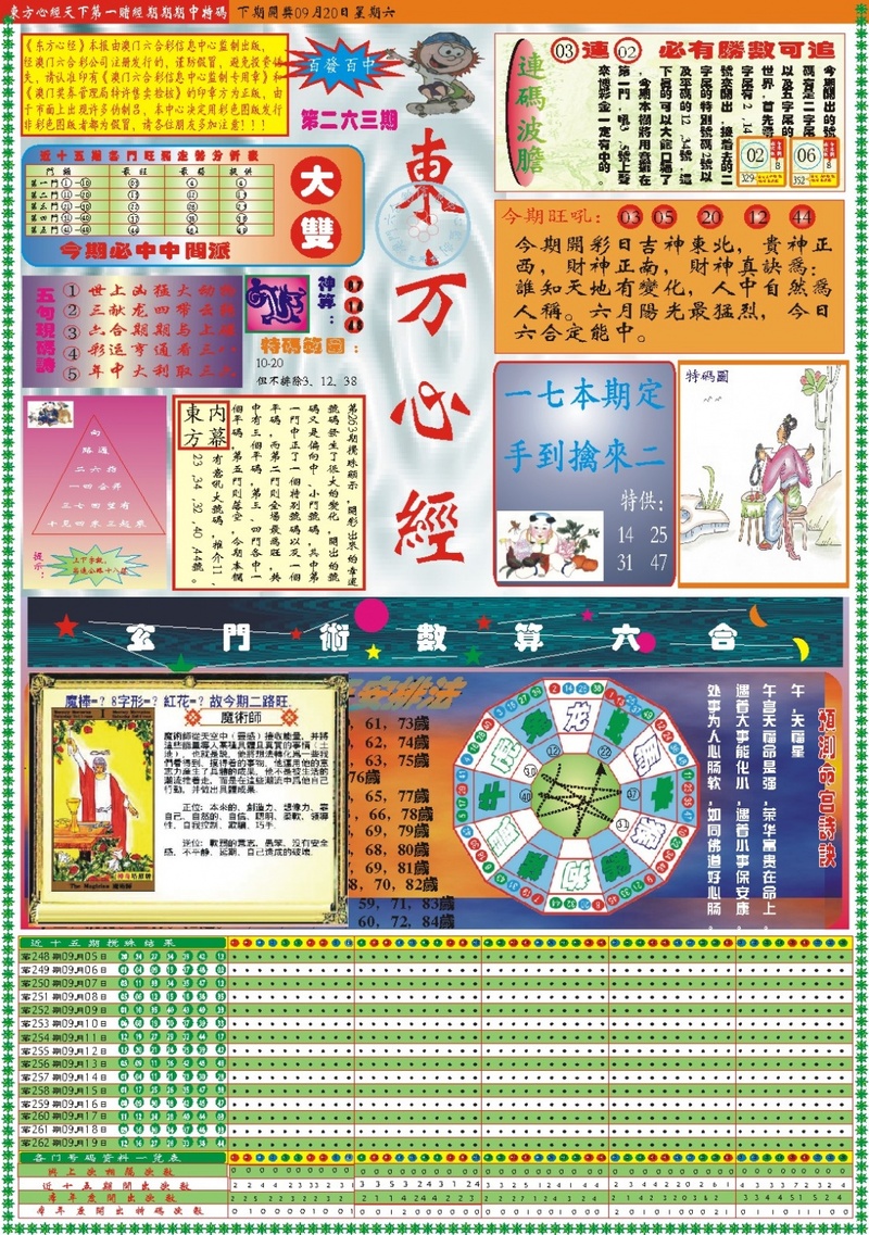 更新中